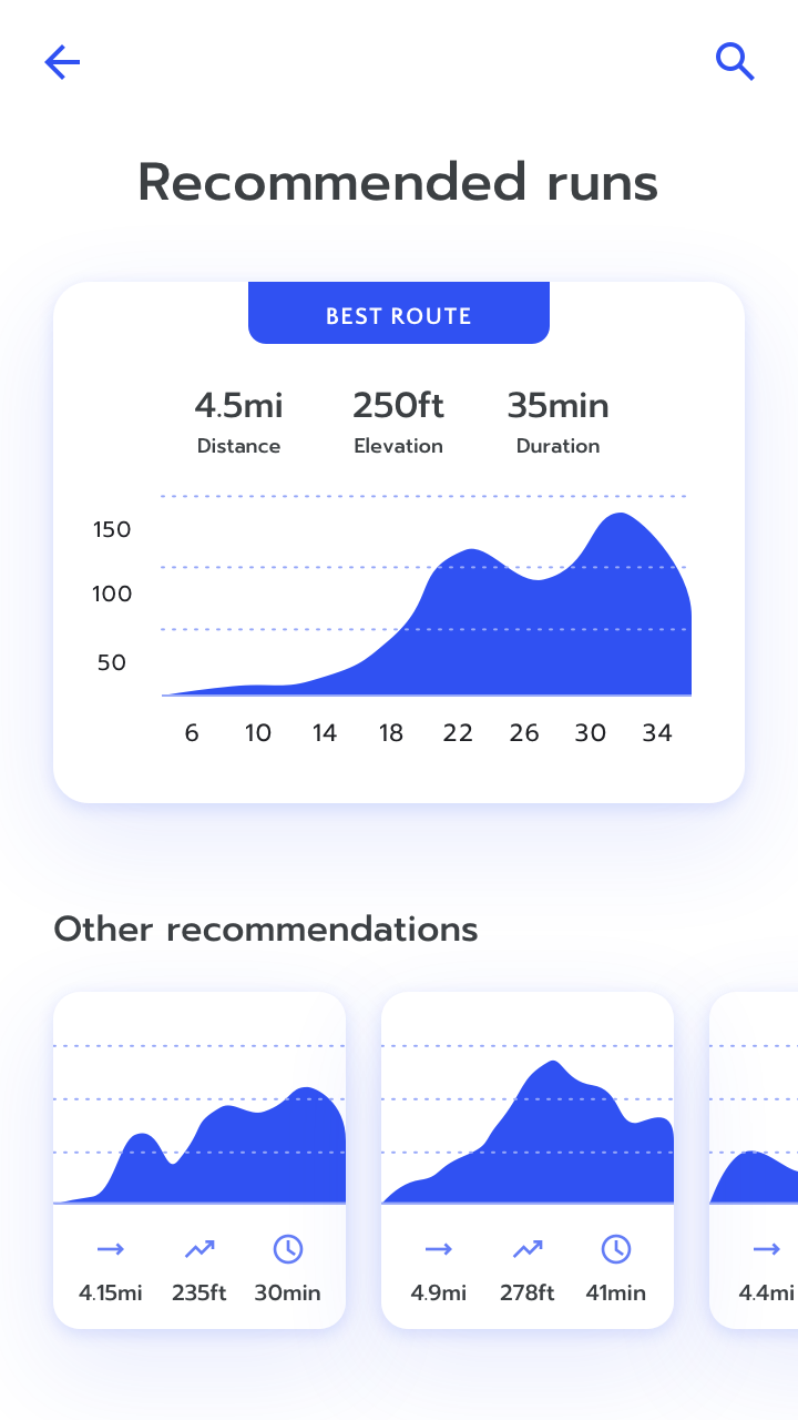 RUN app screenshot of recommended runs, with 'best route' highlighted at the top and carousel of 'other recommendations' at the bottom.